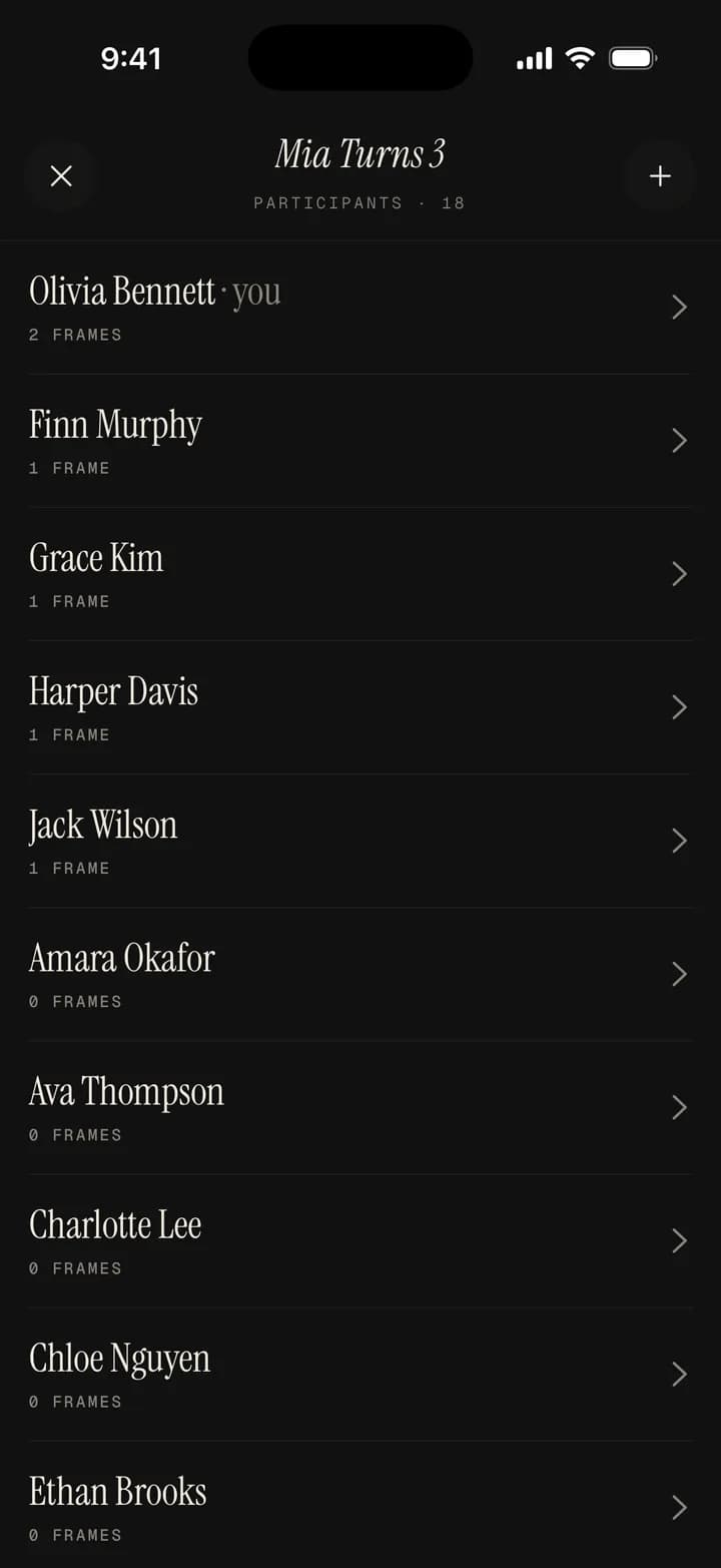 A list of participants in the Mia Turns 3 film, with how many frames each person took